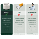 Vertera™ - Lumbar Support Belt