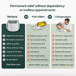 Vertera™ - Lumbar Support Belt